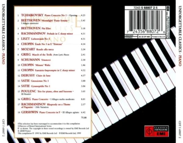 Unforgettable Piano, Vol.1 Various Artists 1996 CD Top-quality Free UK shipping