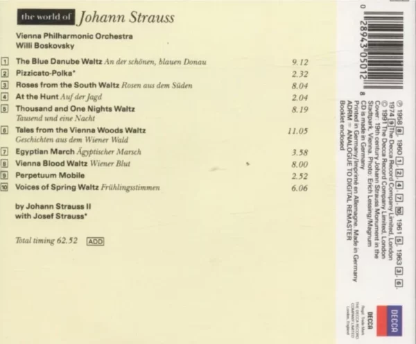 Strauss: World of Johann Straus Willi Boskovsky 2003 CD Top-quality