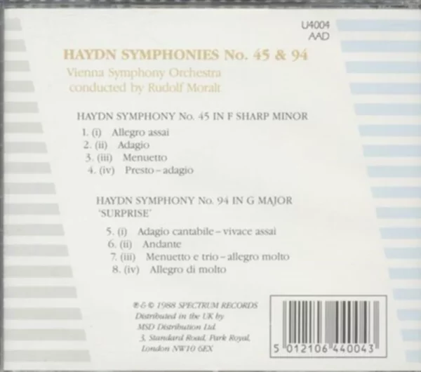 Haydn Symphonies No 45 and 94. Vienna Symphony Orchestra 1988 CD Top-quality