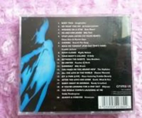 Very Good, Body Talk, Various 1997 CD Top-quality Free UK shipping