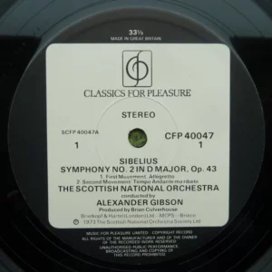 Symphony No.2 In D