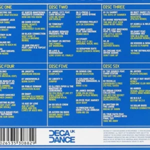 The Ultimate Summer Dance Mix