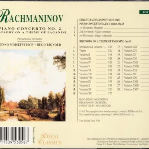 Piano Concerto No.2, Rhapsody On A Theme Of Paganini