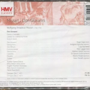 Mozart Don Giovanni