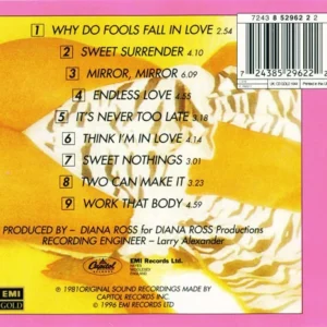 Why Do Fools Fall in Love