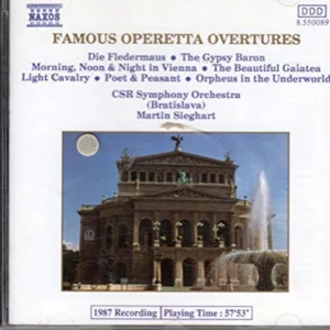 Famous Operetta Overtures