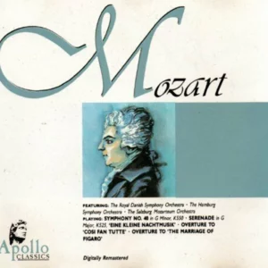 Mozart:Symphony No.40
