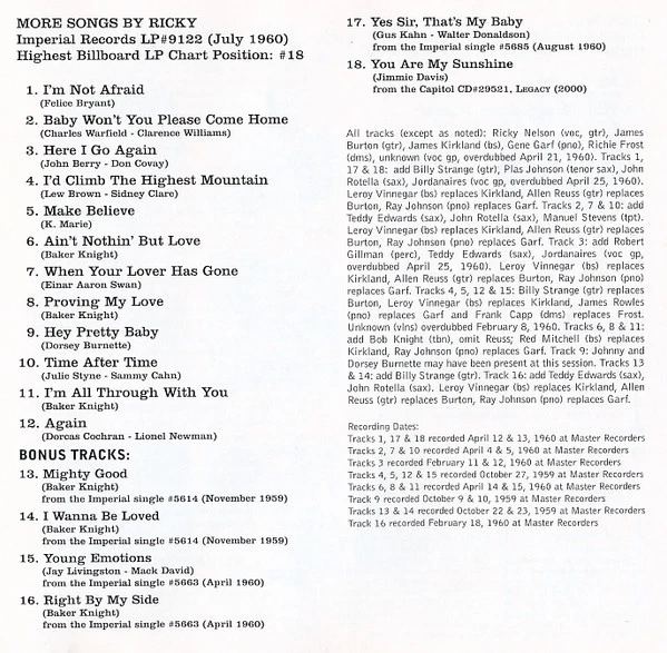 More Songs By Ricky / Rick Is 21