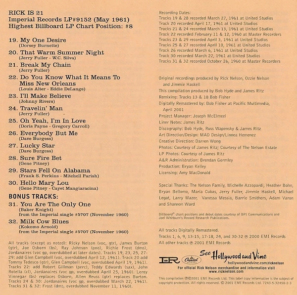 More Songs By Ricky / Rick Is 21